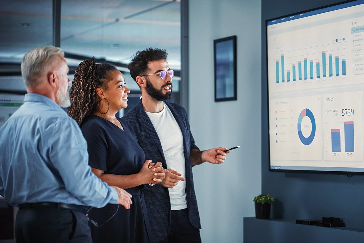 Group-utilizing-daily-financial-reporting