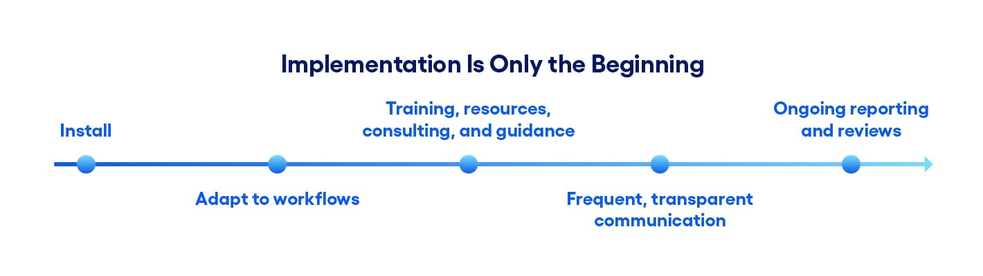 JH-Brand-RelationshipsMatter-FY26-WhitePaper-RDPImage-Implimentation-1420x400