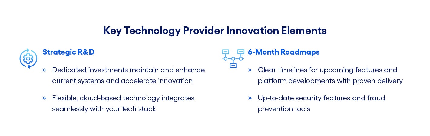 JH-Brand-RelationshipsMatter-FY26-WhitePaper-RDPImage-InnovationElements-1420x450
