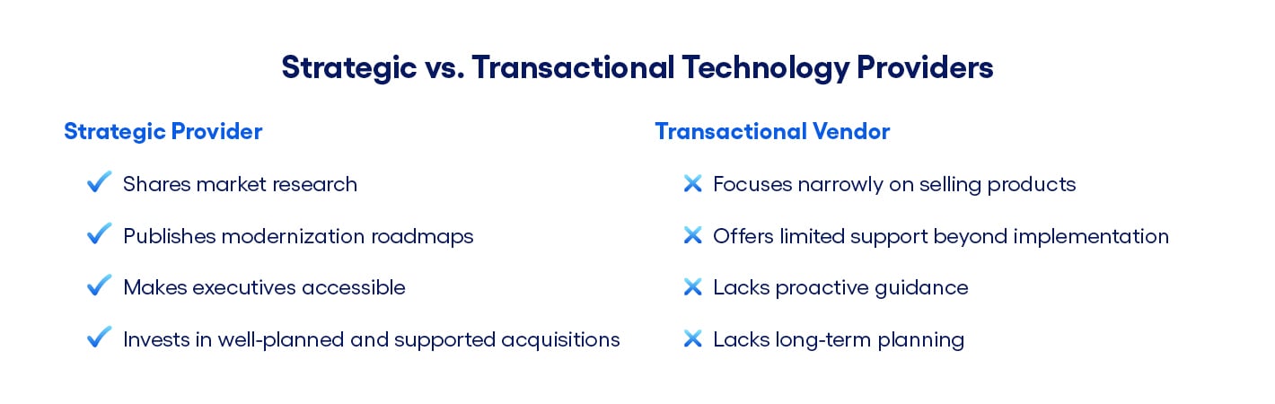 JH-Brand-RelationshipsMatter-FY26-WhitePaper-RDPImage-StrategicVsTransactional-1420x450