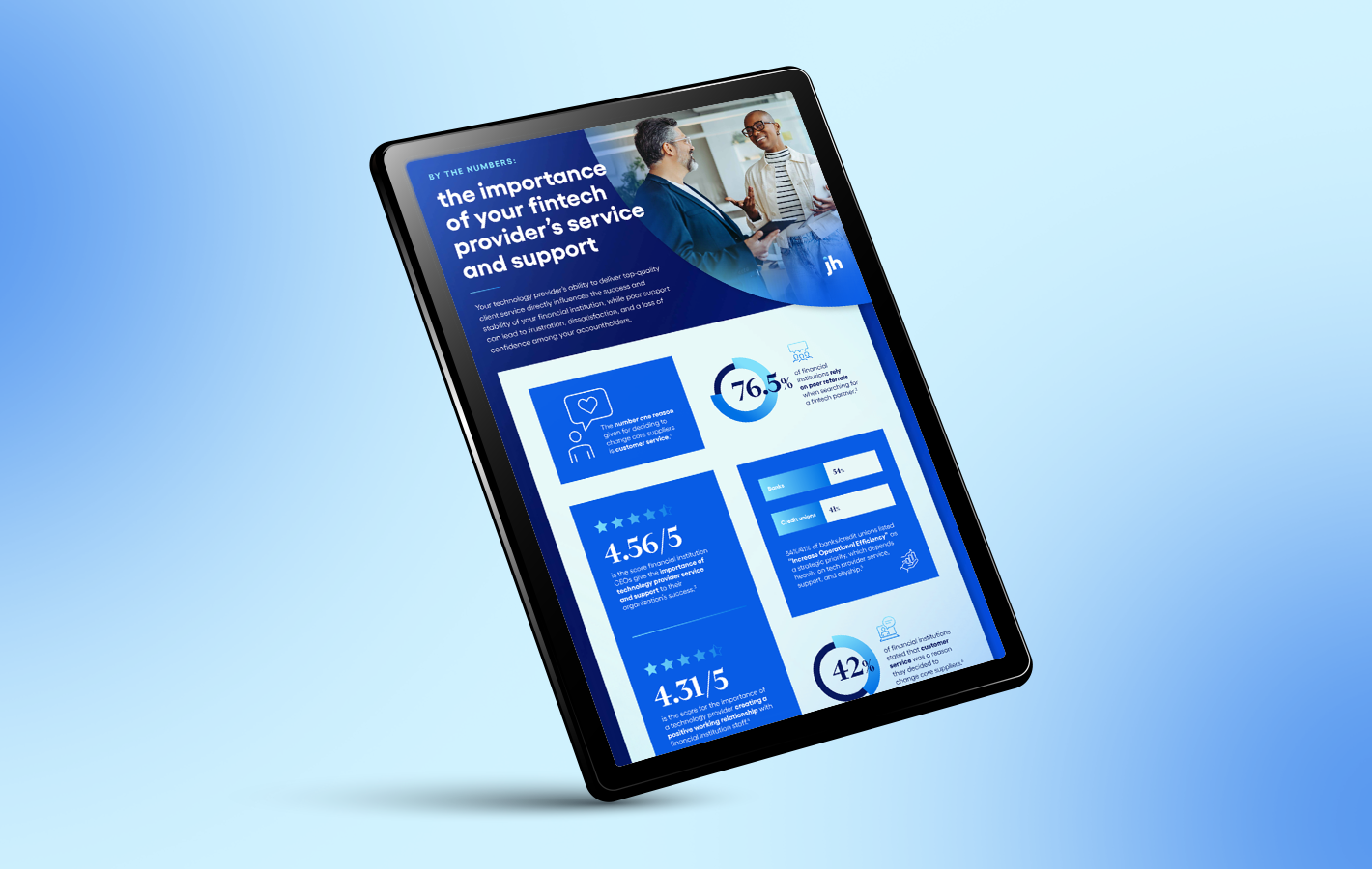 JH-Brand-ServiceAndSupport-FY26-RDP-Infographic-ServiceAndSupportByTheNumbers-1420x900