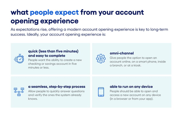 JH-Brand-ThoughtLeadership-DigitalFrontDoor-FY26-BlogChart