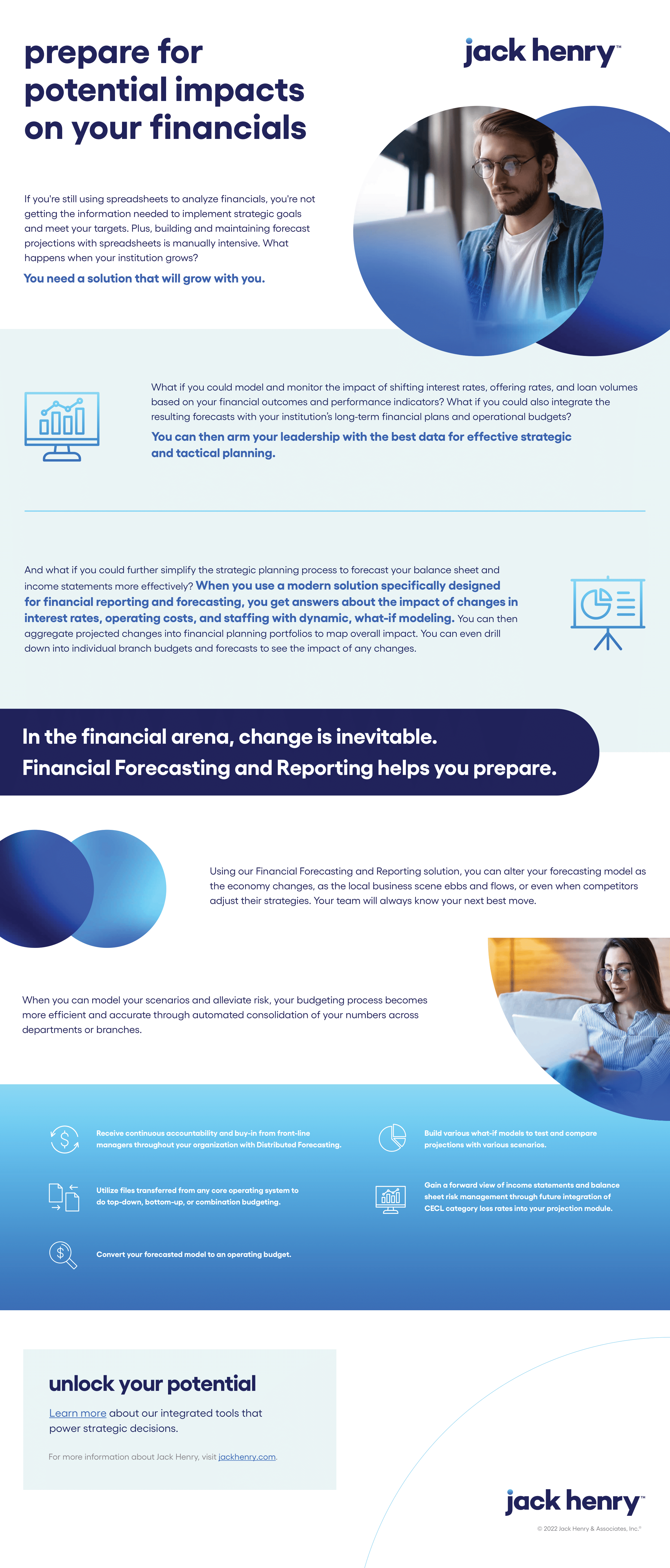 JH-FinancialOperations-PrepareForPotentialImpacts-Infographic-1