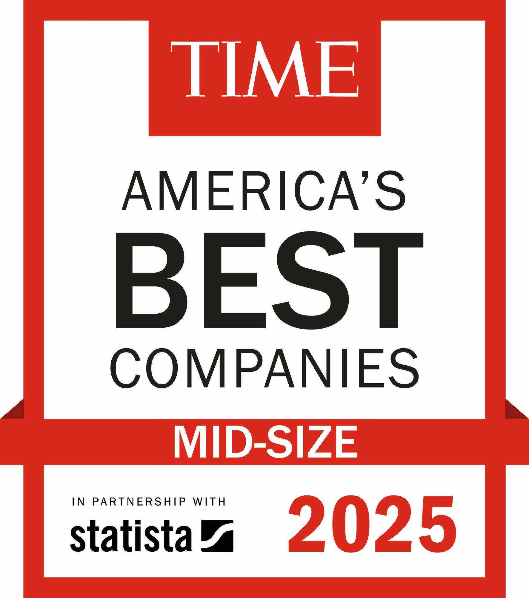 America’s Best Mid-Size Companies 2025