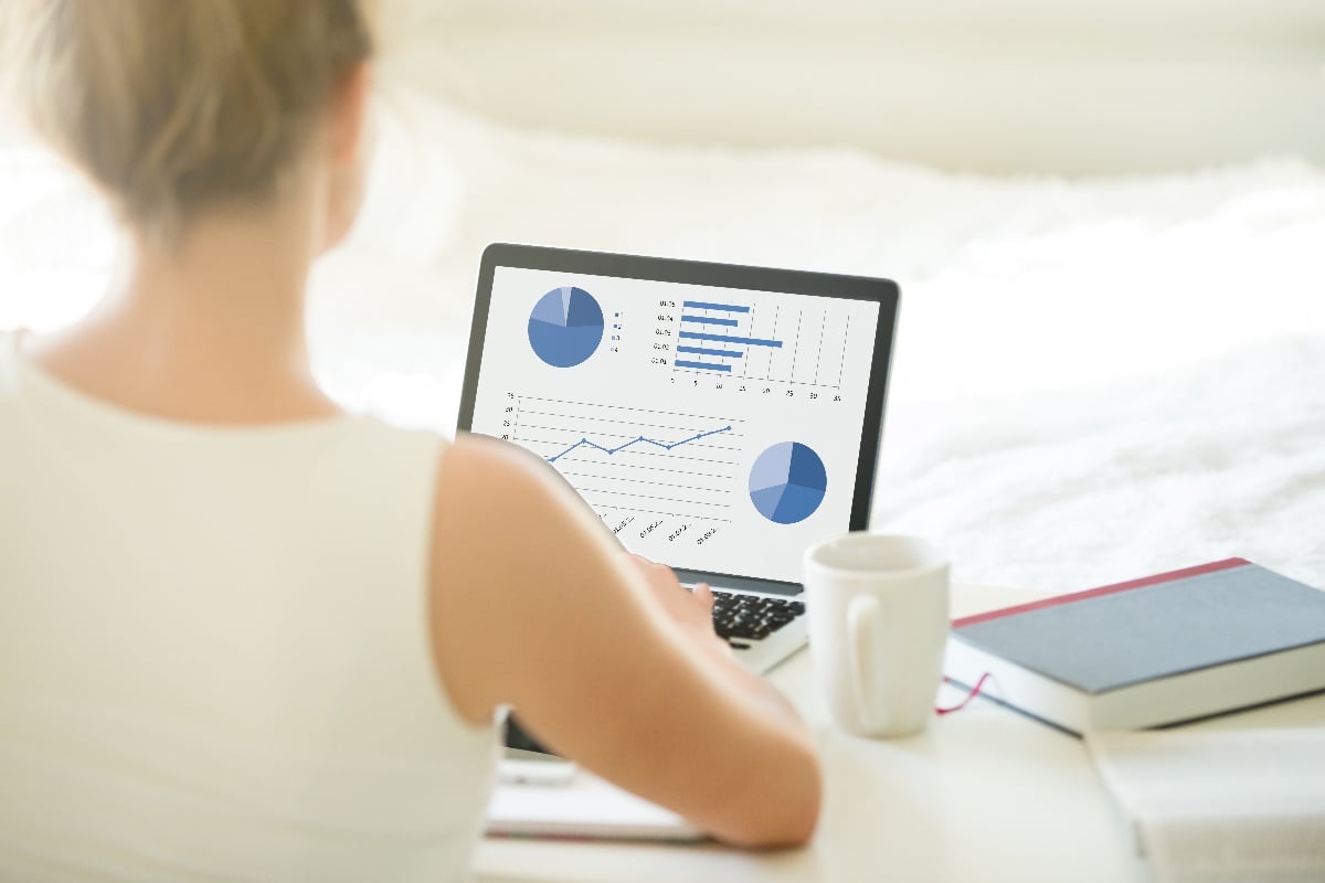 2022 Banking Trends