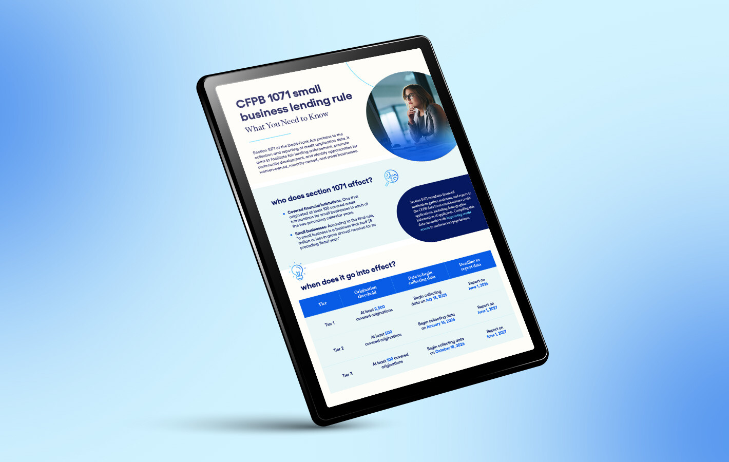 CFPB 1071 small business lending rule Jack Henry