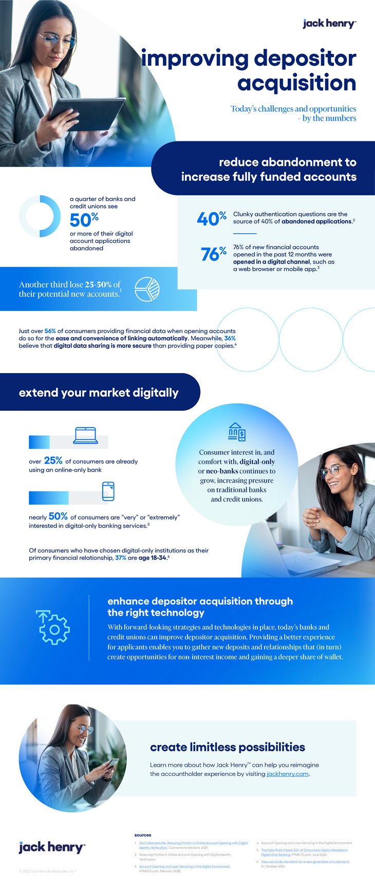 jh-infographic-account-holder-experience-depositor-acquisition