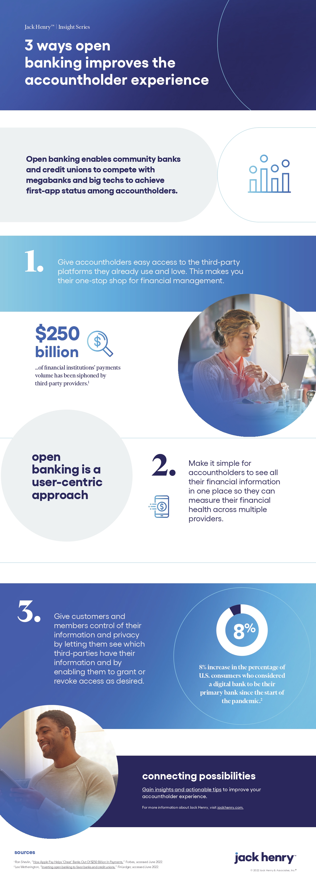 jh-infographic-improving-accountholder-experience-3-ways-open-banking