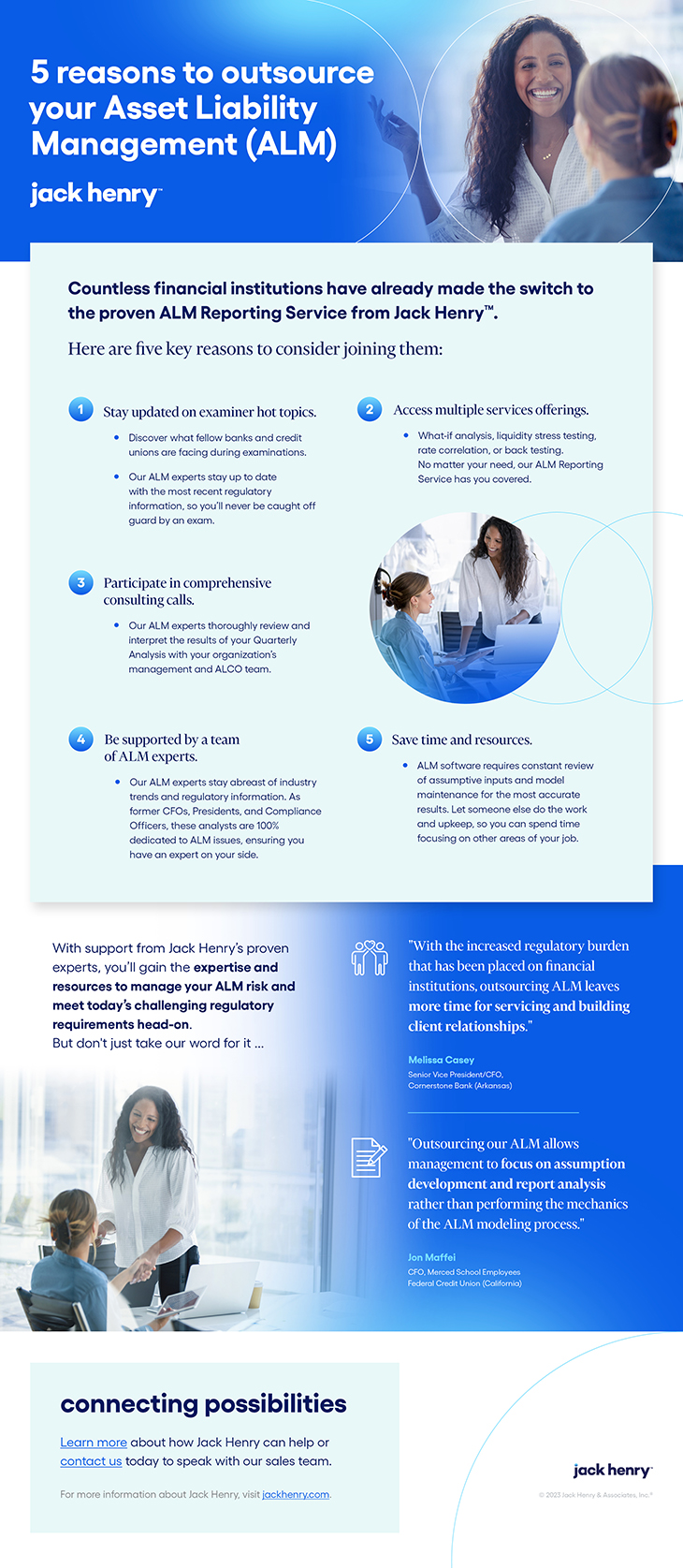 jh-infographic-operations-alm-profit-reporting-service-fy23