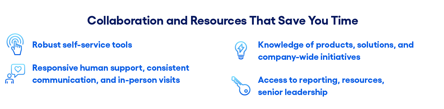 JH-Brand-RelationshipsMatter-FY26-WhitePaper-RDPImage-Collaboration-1420x350