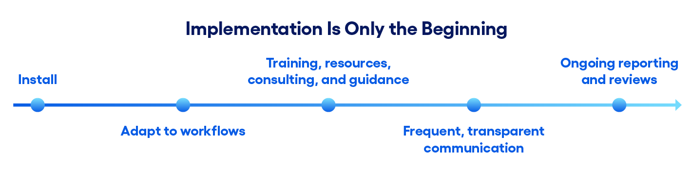 JH-Brand-RelationshipsMatter-FY26-WhitePaper-RDPImage-Implimentation-1420x350