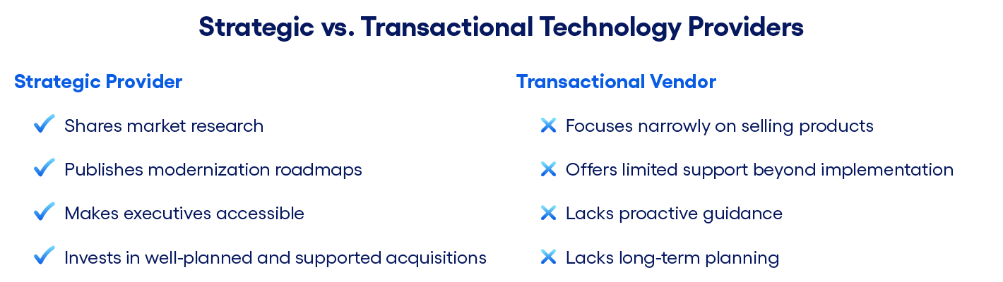 JH-Brand-RelationshipsMatter-FY26-WhitePaper-RDPImage-StrategicVsTransactional-1420x400