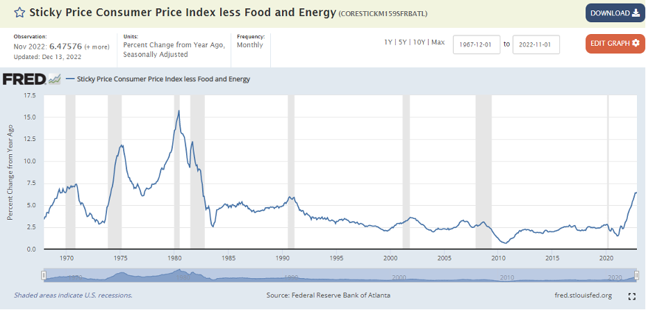 sticky-price-consumer-price-index-less-food-and-energy-graph