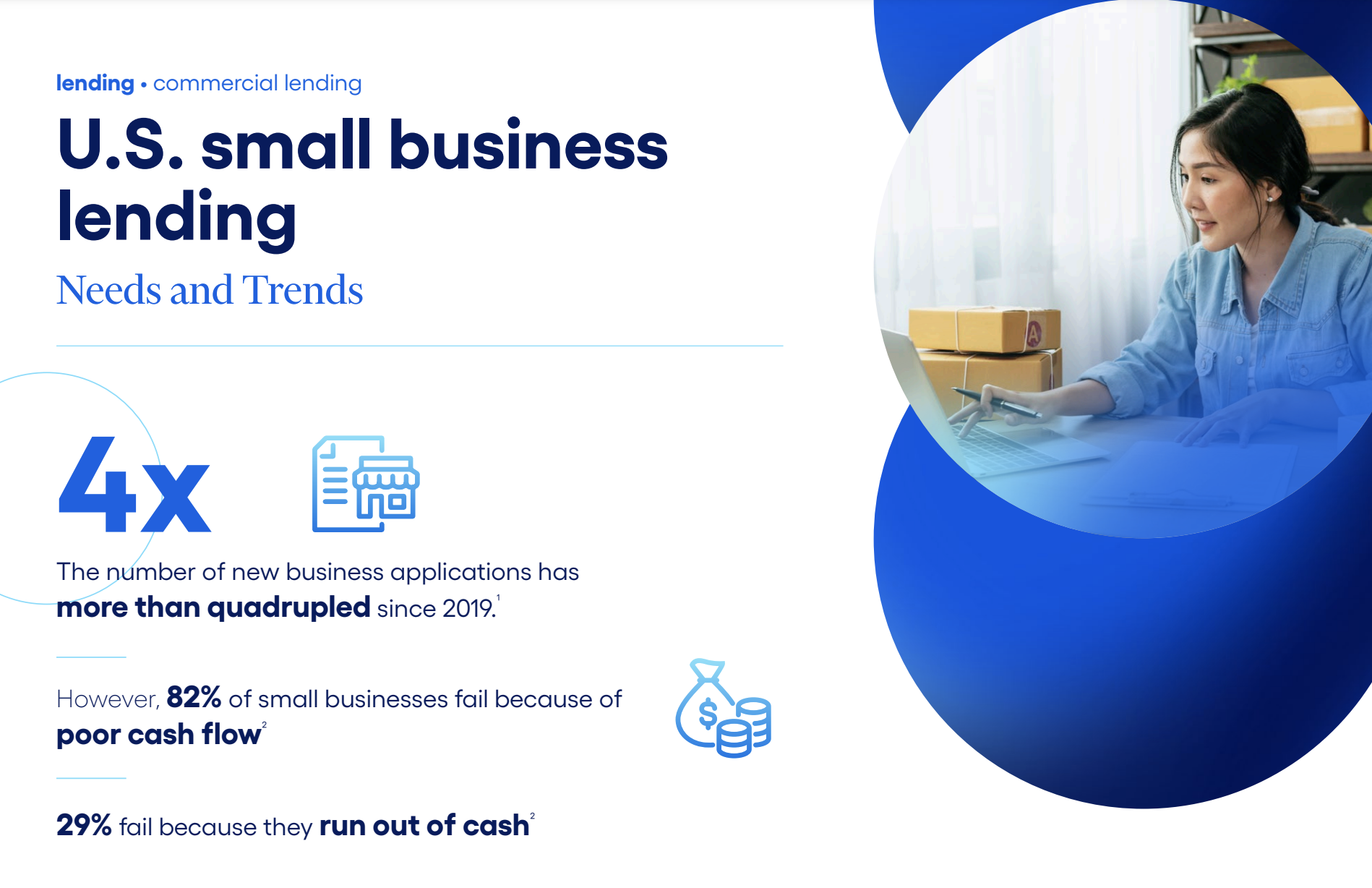 jh-infographic-small-business-lending-needs-and-trends-header-image